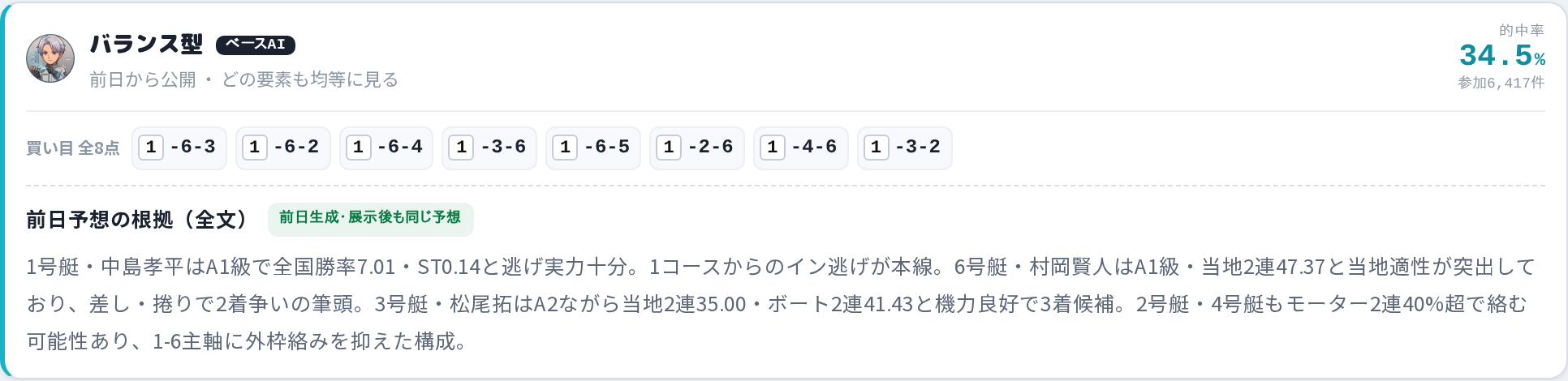 予想根拠の全文表示